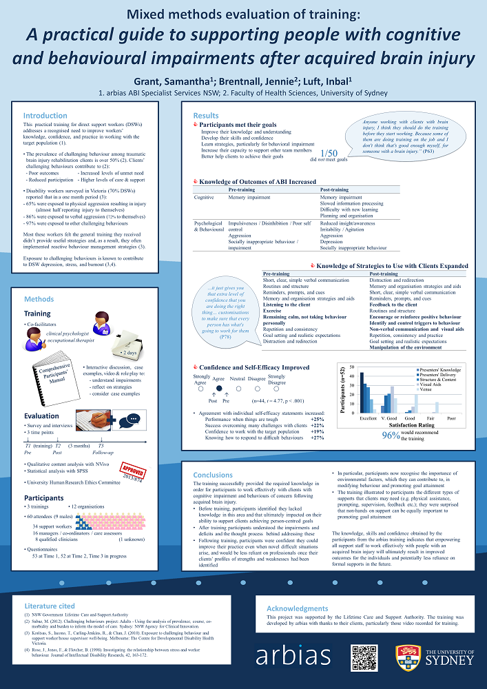 Grant Brentnall Luft ASSBI Poster11